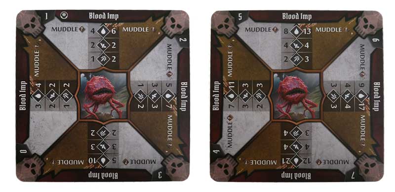 gloomhaven jaws of the lion blood imp stat cards